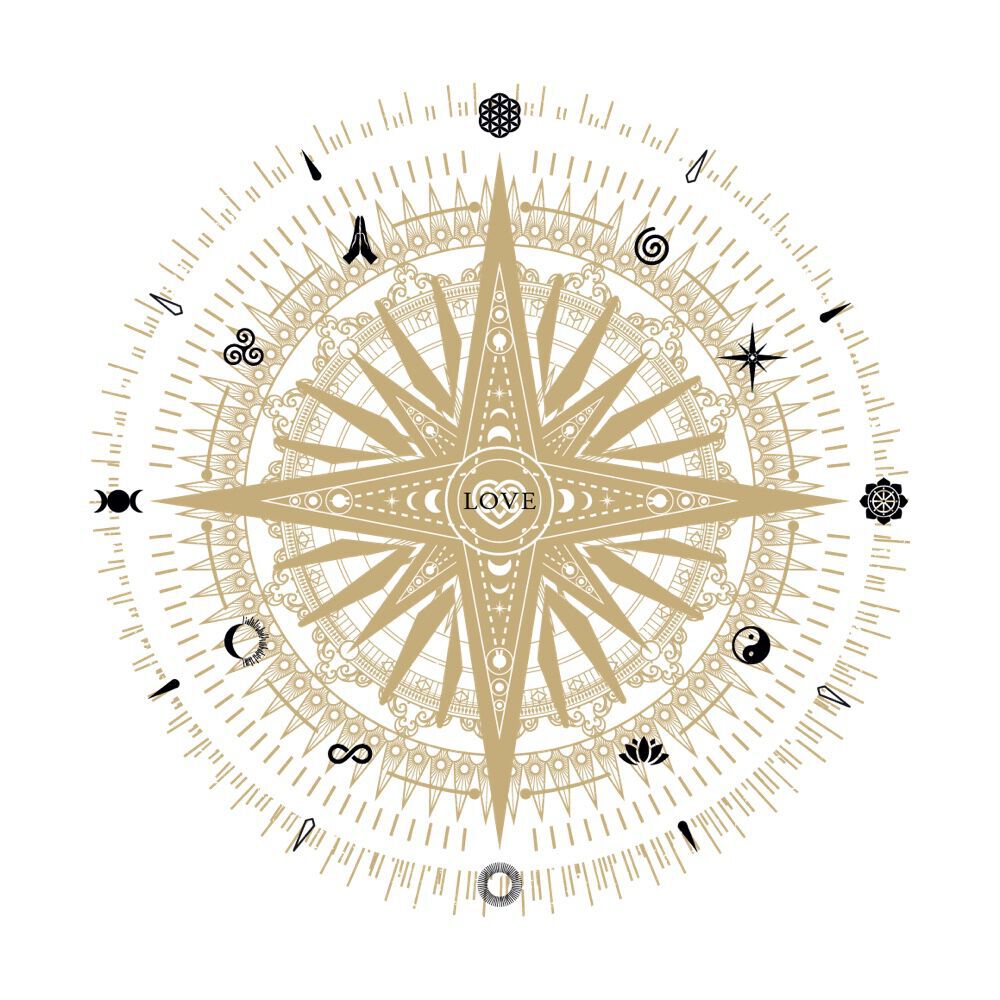 Discover your compass for personal wellbeing